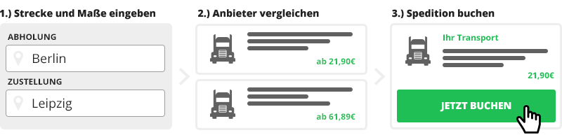  Speditionen vergleichen